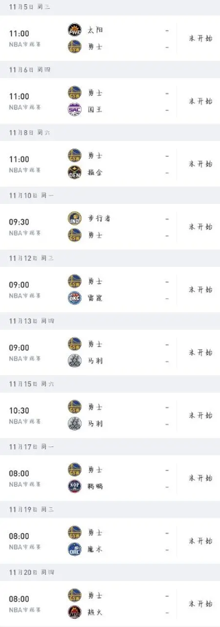 勇士媒体发问：未来10场比赛中勇士能赢几场？其中8场是客场
11月02日讯 NB