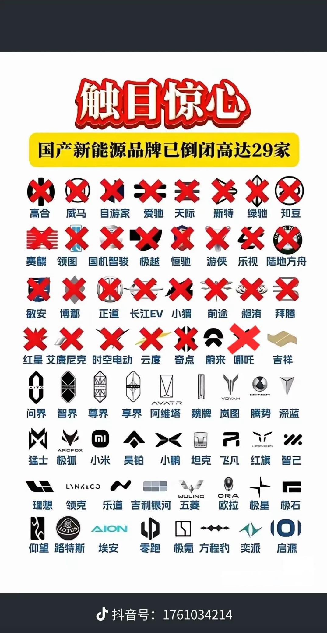 想不到国产汽车品牌有这么多，国内工业产业链真的很完善。
之前有人说，造车太简单了