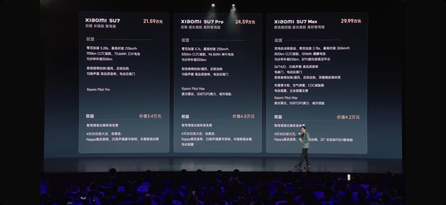 21.59万起，小米SU7值不值

xiaomi SU7标准版 21.59万: