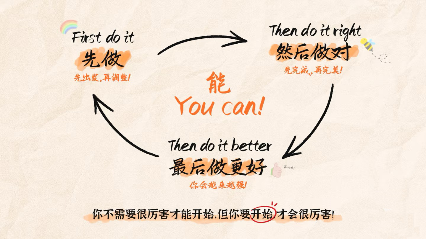 负债逾期后，这几种心态会让你越陷越深