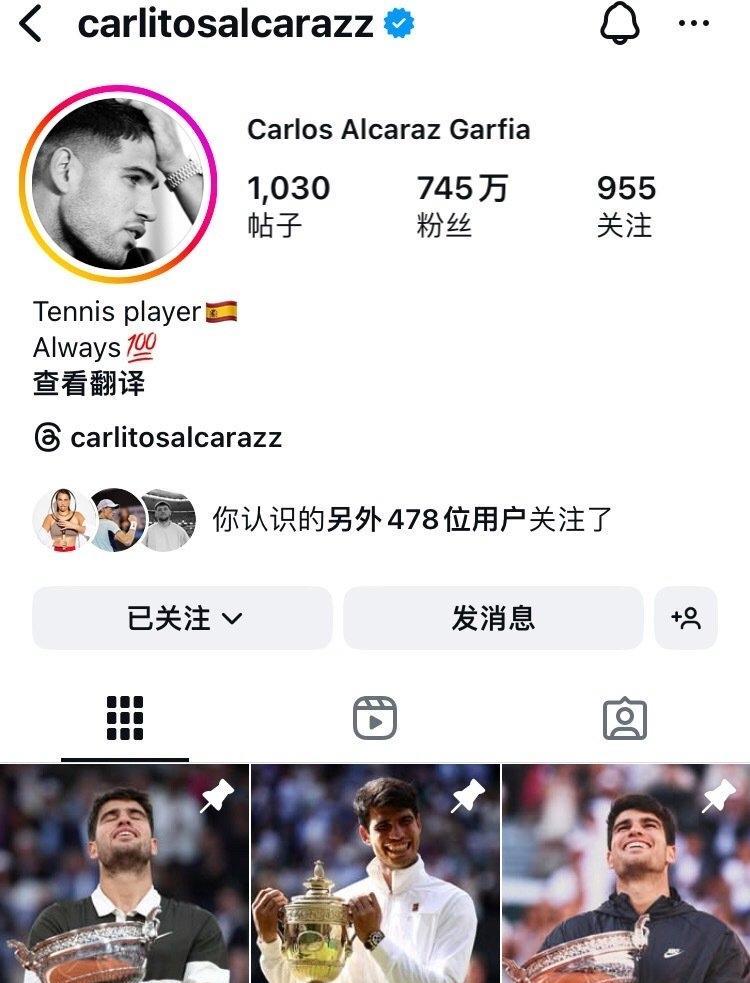 虽然阿尔卡拉斯未能在温网中实现卫冕，可是呢，他的粉丝依然涨了不少，如今已经高达7