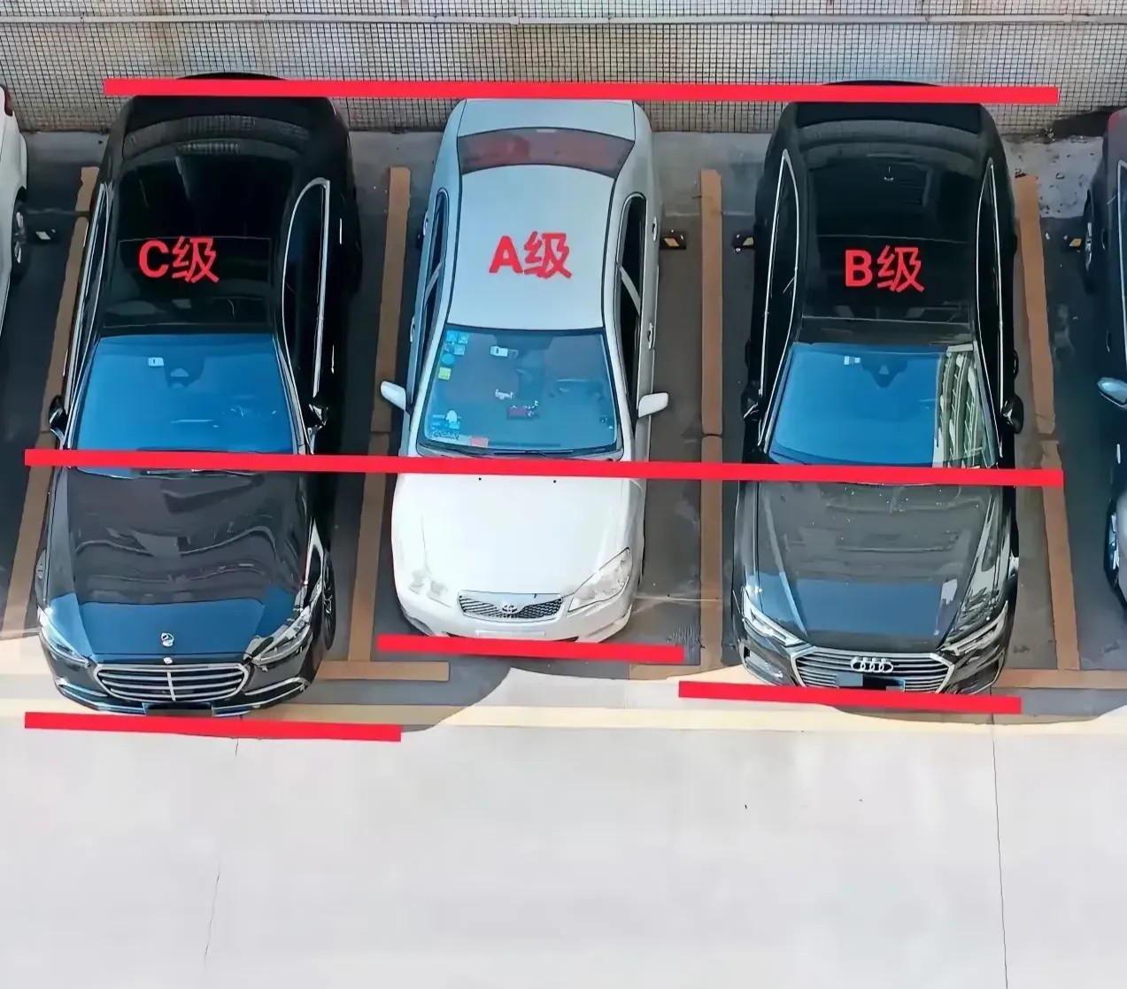 A级车 B里车 C级车的区别 这回明白了吧