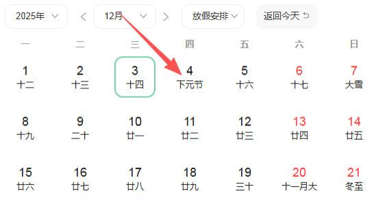 2025年12月4号好运生肖排名榜。