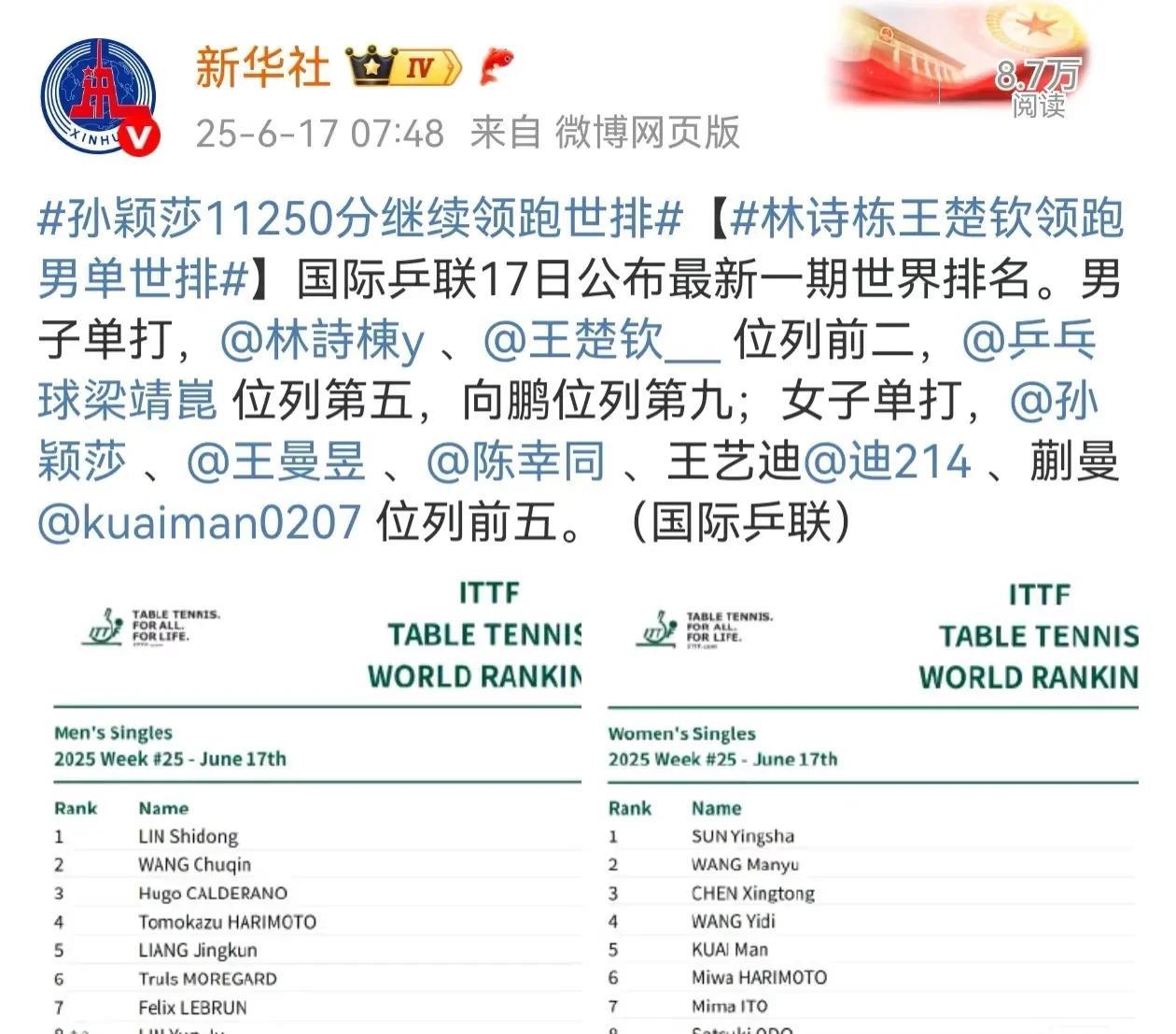 新爹:你管我，我就这样子发，爱看不看！
女线一人领跑，男线必须两人领跑[大笑]