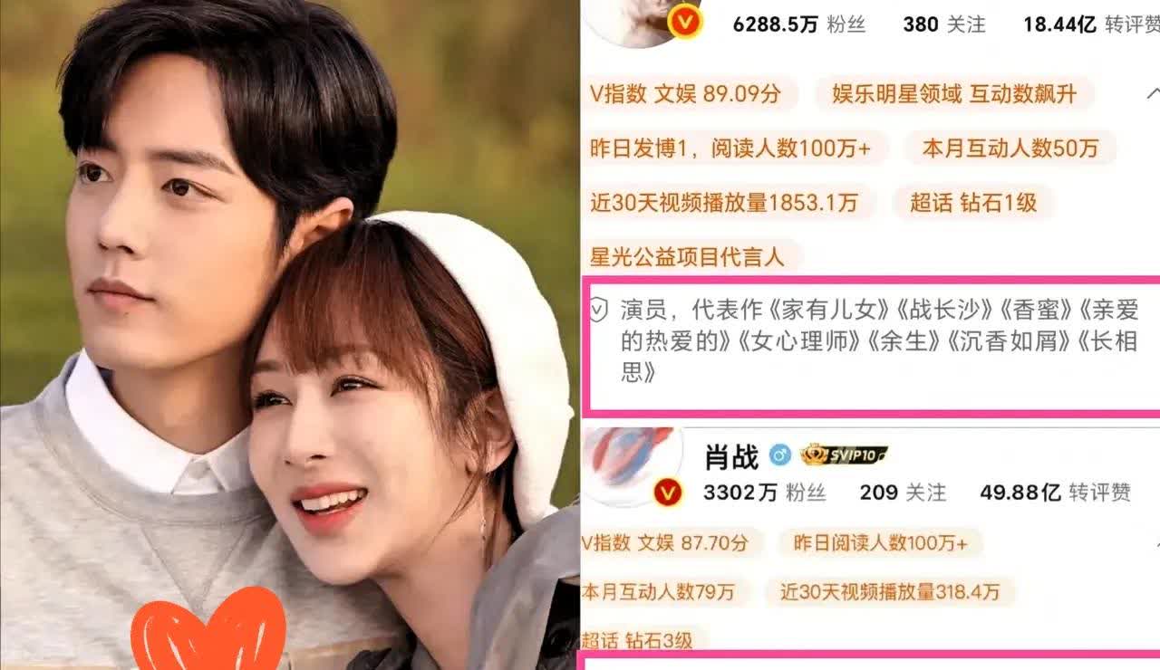 肖战一改名，我想全网最尴尬的人就是杨紫了吧？

     实在搞不懂肖战了，