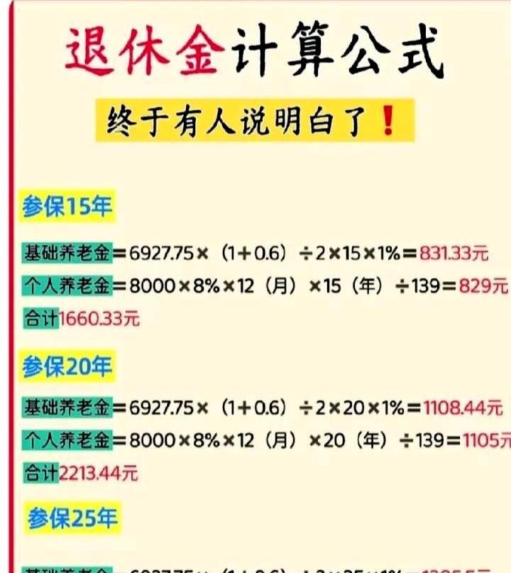 退休后能领多少钱，看这公式就懂！
今天碰到邻居张姐，她刚办完退休手续，拉着我算半