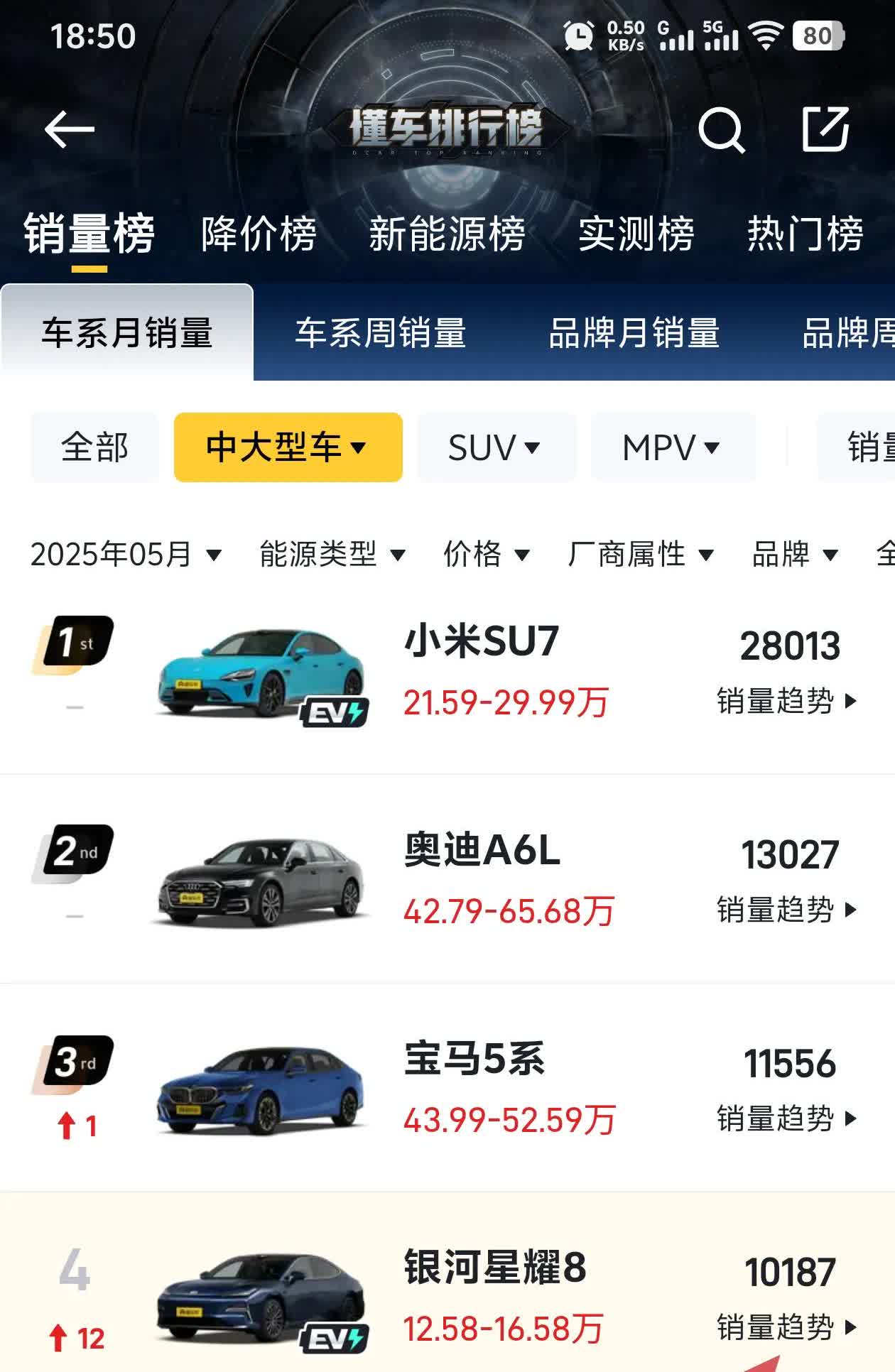 自银河星耀8在上市之前被曝光起，就一直遭到众多吐槽，很多人都不看好它。不过，其刚