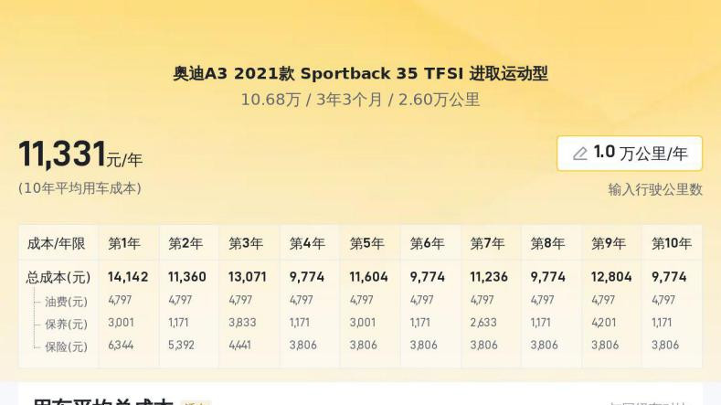 奥迪A3sportback：不到11万圆你蓝胖子梦