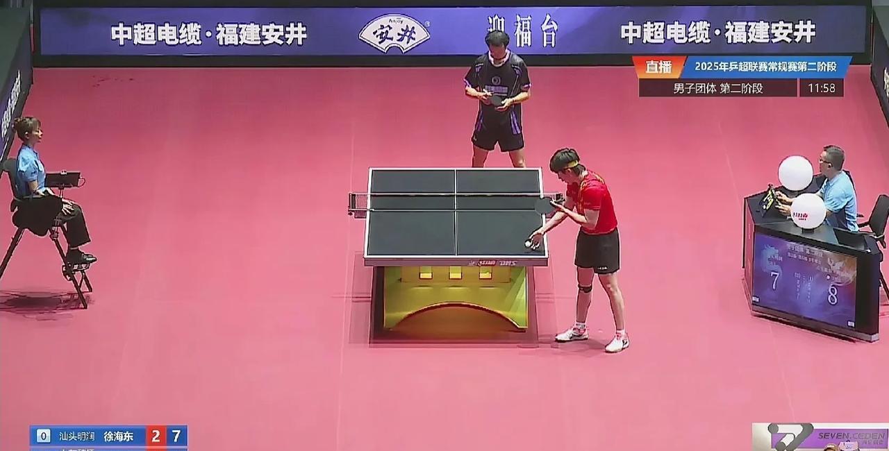 徐海东不愧叫内战王。乒超联赛第二阶段第一场对阵王楚钦差点把王楚钦掀翻。
山东魏桥
