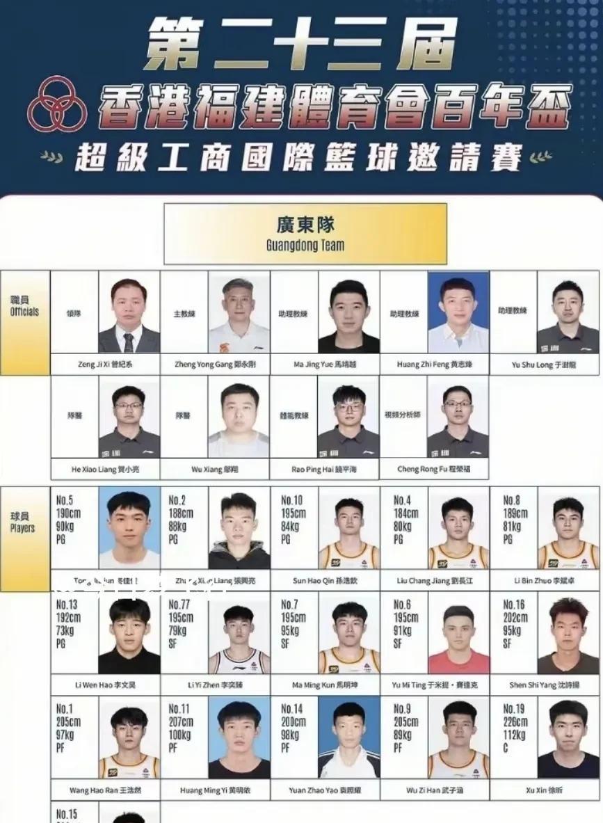 广东队出战香港超级工商杯大名单公布，宏远小蛇徐昕在列！
今天上午，官方公布了香港