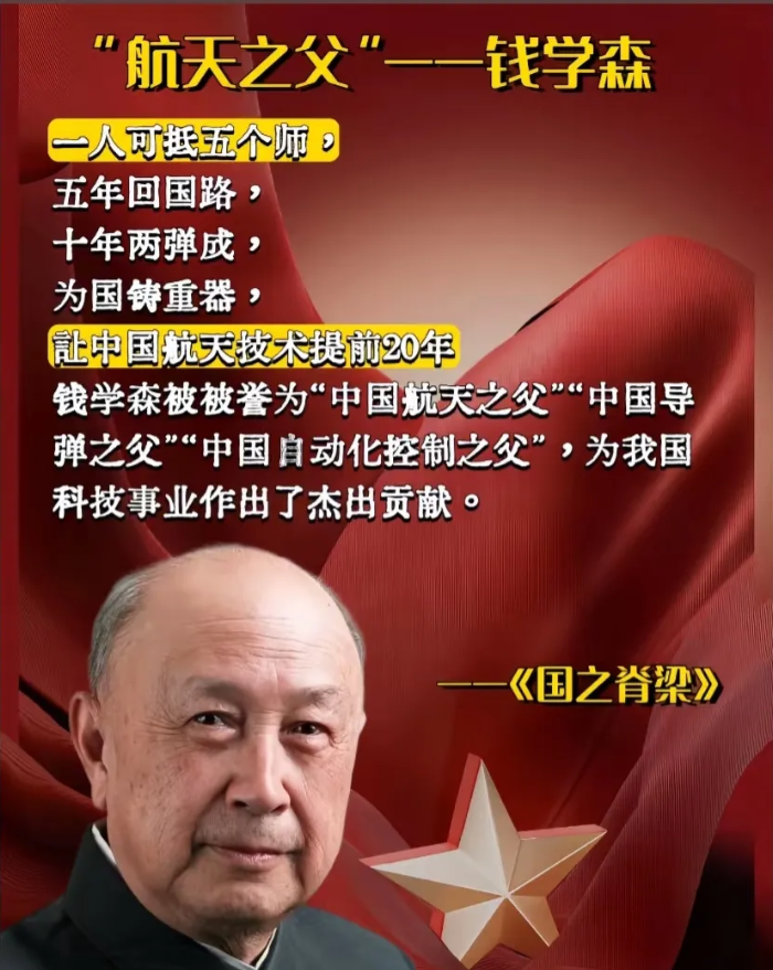 钱学森有多厉害？当年的电子陀螺仪的研究团队苦思冥想一年多，没有捋出来头绪，找钱老