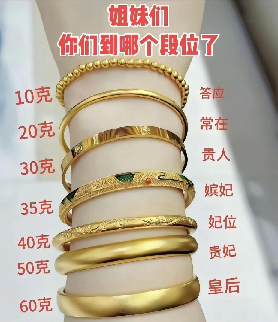 姐妹们，来看看你们的段位吧！
有时候并不是金钱决定地位，
也不是我们势力呀，
这