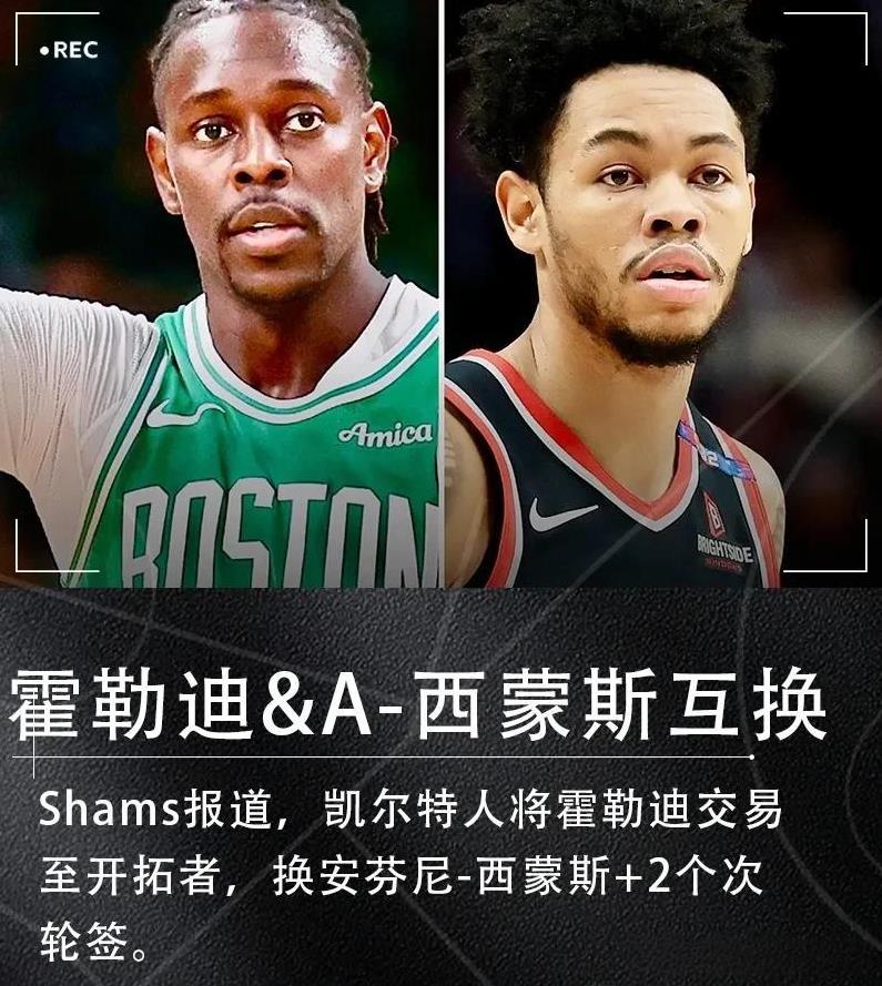 开拓者：这不是交易，这是犯罪
刚刚，凯尔特人将朱-霍勒迪交易至开拓者，换安芬尼-