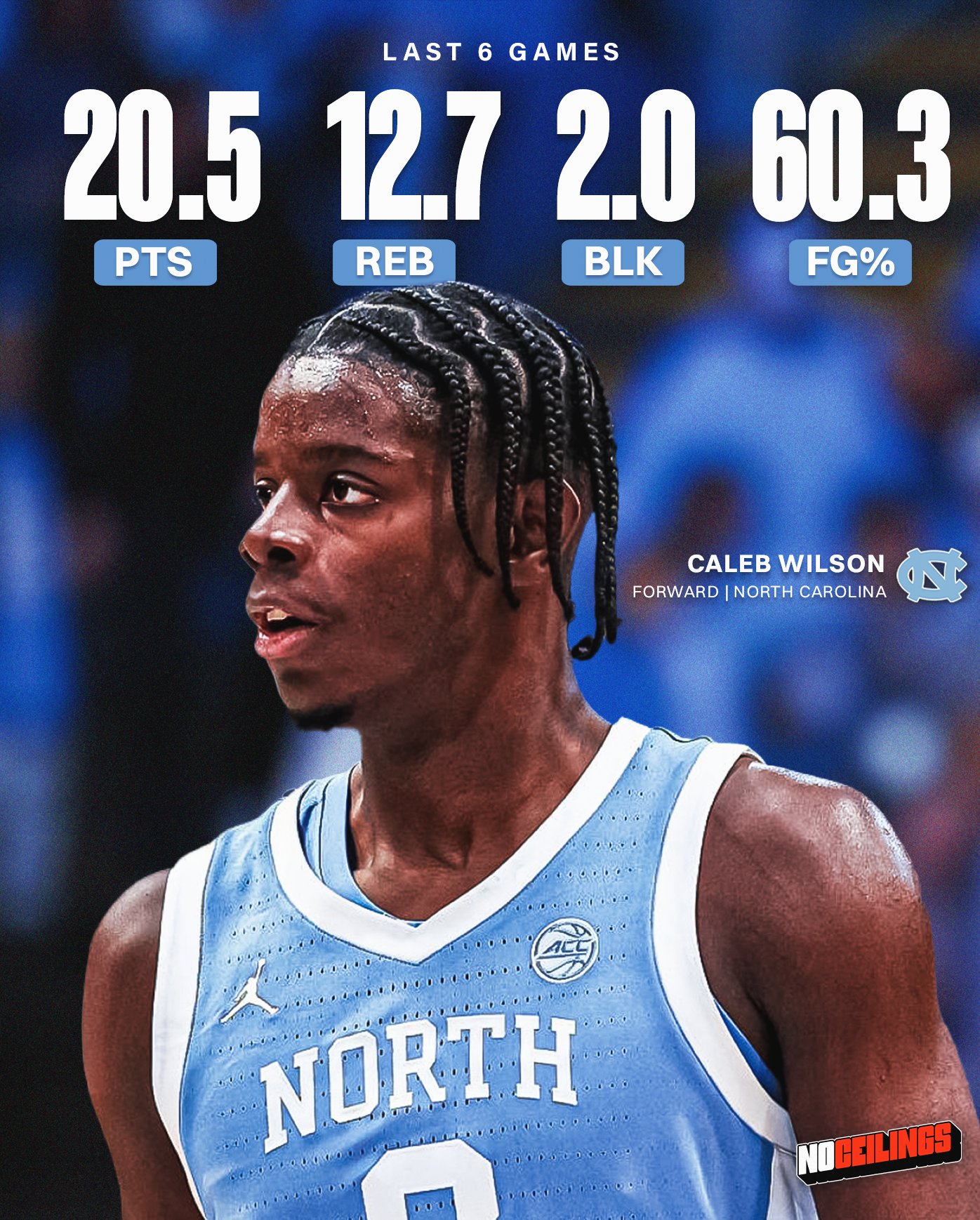 人们都说2026年是超级选秀大年，很大一部分因素是26年拥有布泽尔、AJ-迪班萨