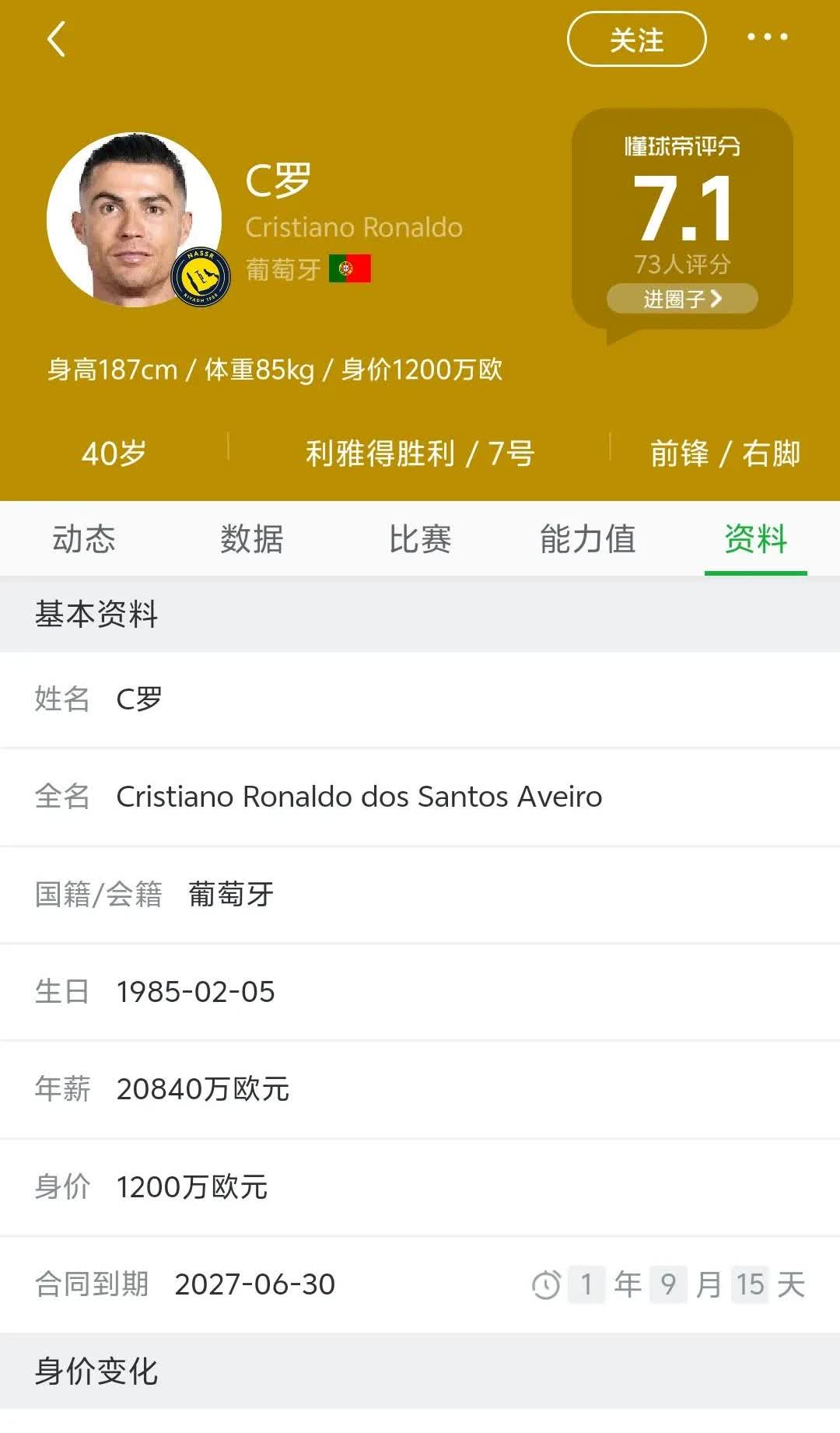 这恐怕是足球史上绝无仅有的存在！

目前效力于沙特联的C罗年薪已经达到了身价