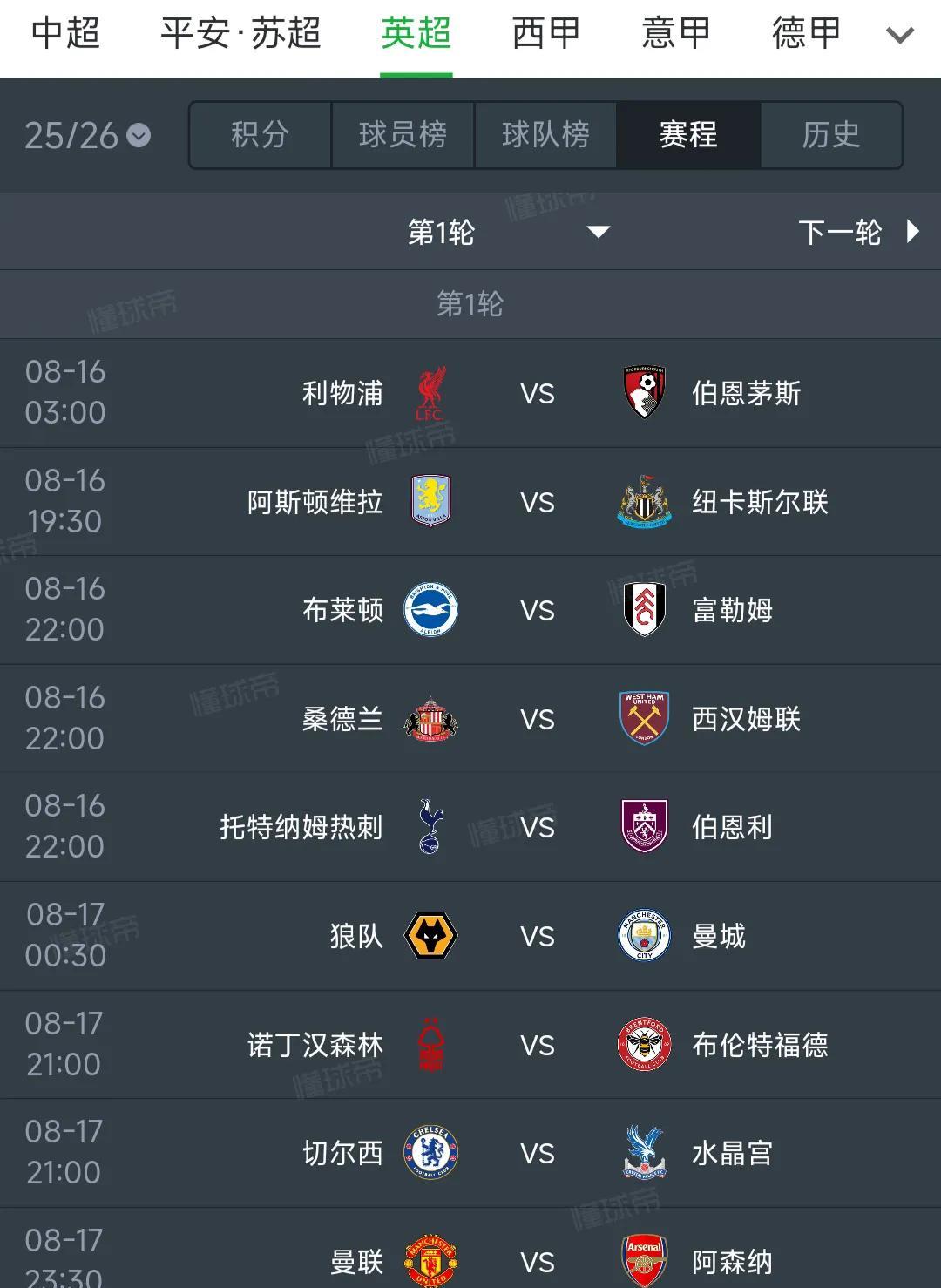 本周英超第一轮比赛开始，一上来就有曼联VS阿森纳的重头戏。
利物浦主场拿不下就要
