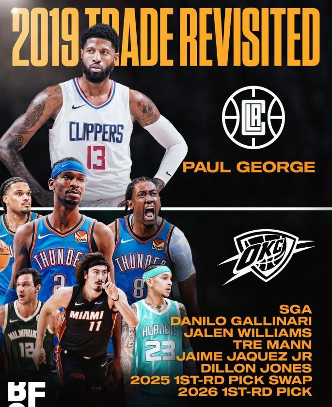 NBA历史上最烂的交易！

2019年，雷霆将乔治送到了快船，换来了亚历山大，加