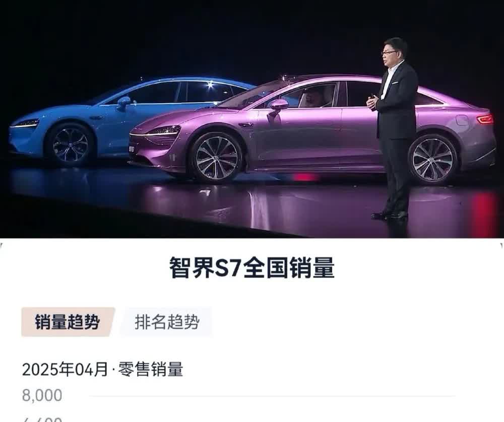 华为主导智界S7月销565台，已彻底失败

我觉得20.98会有起色，可惜没