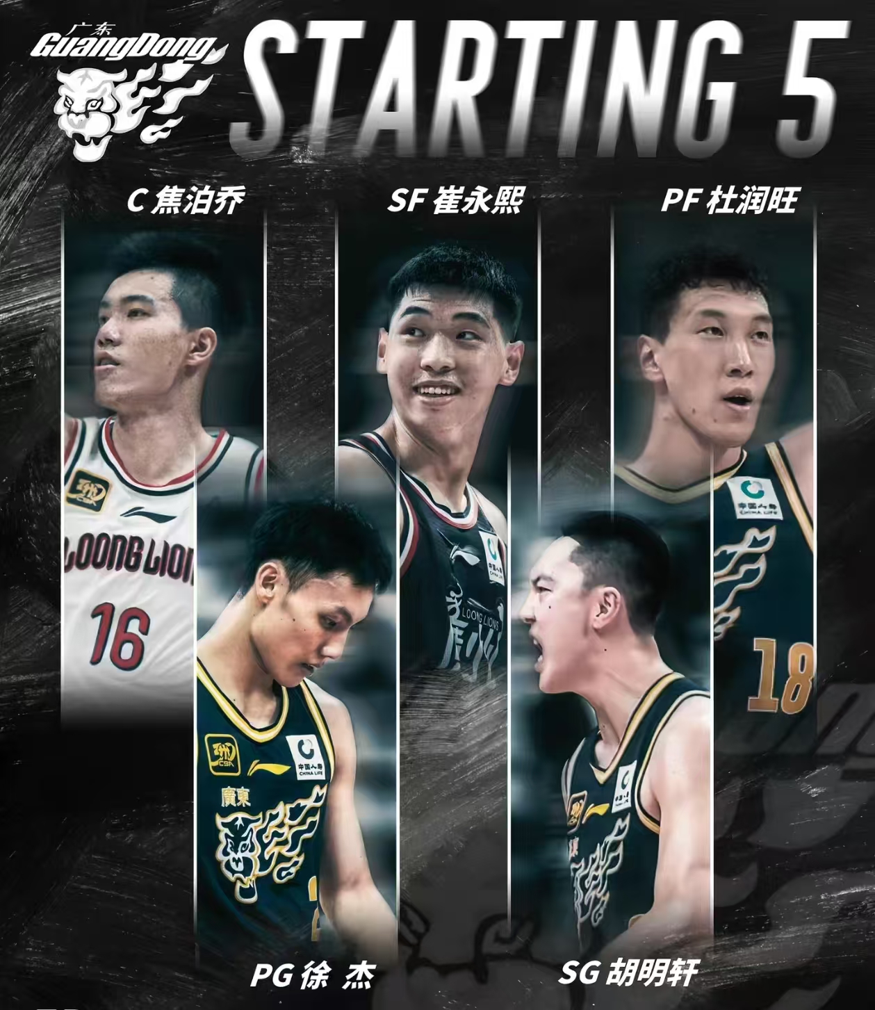 球星多也是一种烦恼，新赛季广东球权有点不够分，徐杰影响大
