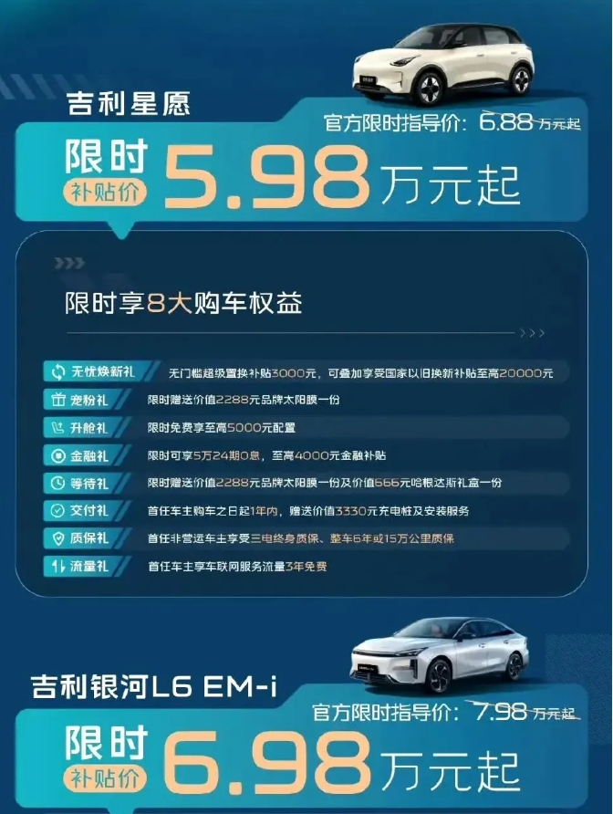 吉利这是和比亚迪杠上了，比亚迪刚宣布降价不久，吉利也立刻开启了大降价。
降价最狠