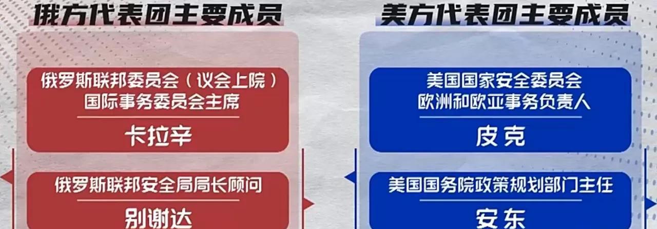 【俄美于丽思卡尔顿洒店大战12小时】
    俄美双方就乌克兰问题举行的会谈于3