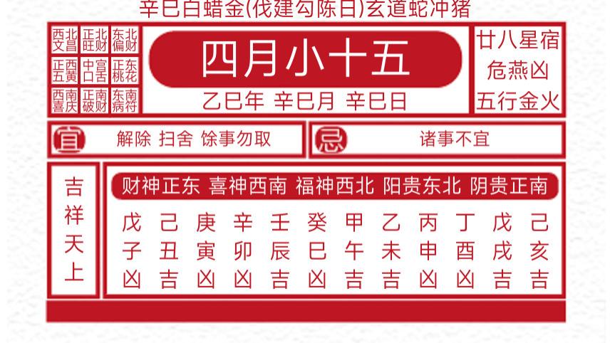 每日黄历吉凶宜忌2025年5月12日
