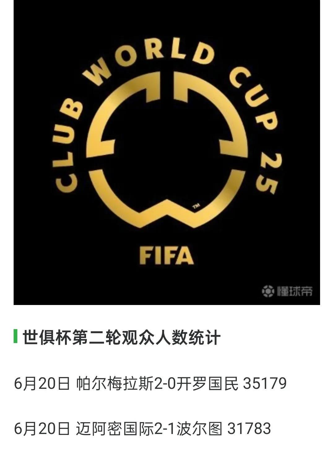 【西雅图海湾人比迈阿密国际多出来的20000多名观众到底是怎么来的？】世俱杯第二