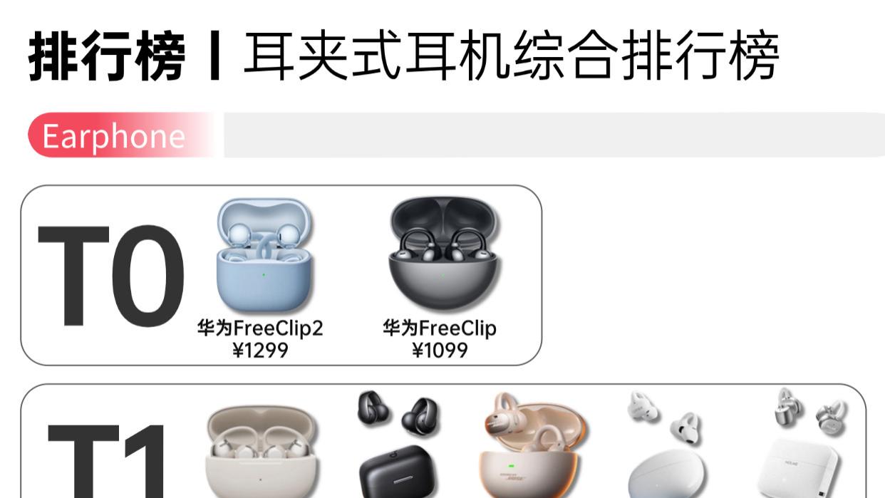 耳夹式耳机综合排行榜推荐！