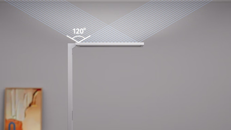 护眼大路灯选购指南！家长要关注哪些点？可以放心入手的品牌有哪些？