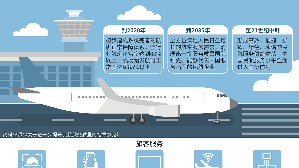 46条中日航线全面停飞两周 跨境出行遇"寒流"