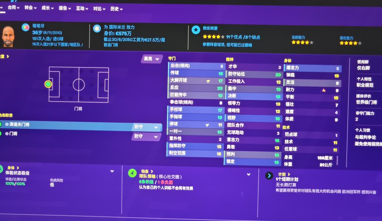 FM2020中用到死的球员。门将17岁用到39了，中场16岁用到30了，前锋18