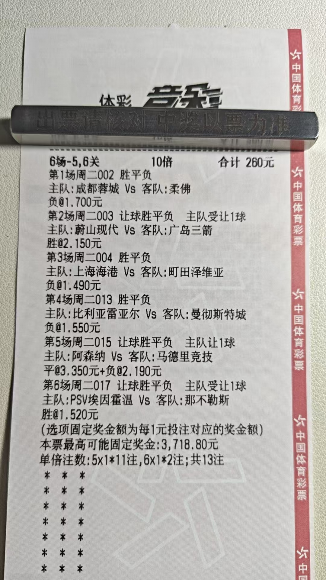 单车变摩托，总要有所期盼，拿下问题不大