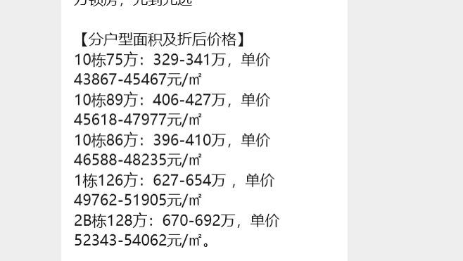 啪啪打脸！保利翡丽甲第，开盘7天后，网签数据出来了...
