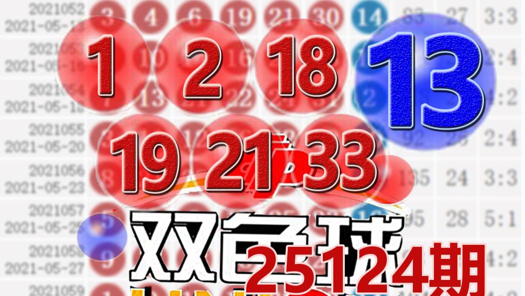双色球25124期开奖结果：红球双连号1-2/18-19蓝球13，14注一等奖