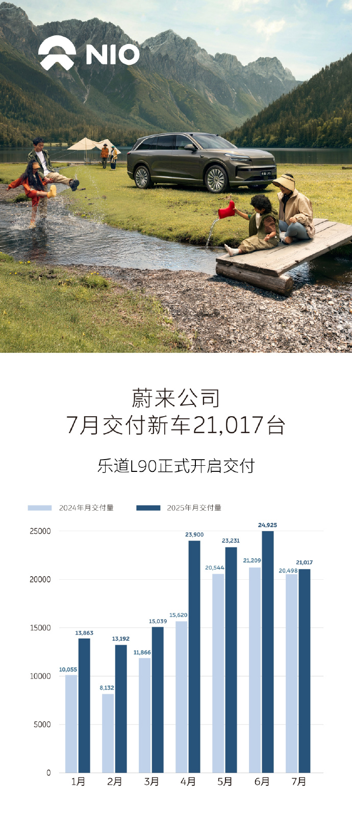 乐道L90十年纯电技术