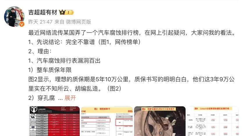 俄公司制“腐蚀榜”，中国车全差评！有车企高管怒斥：胡编乱造