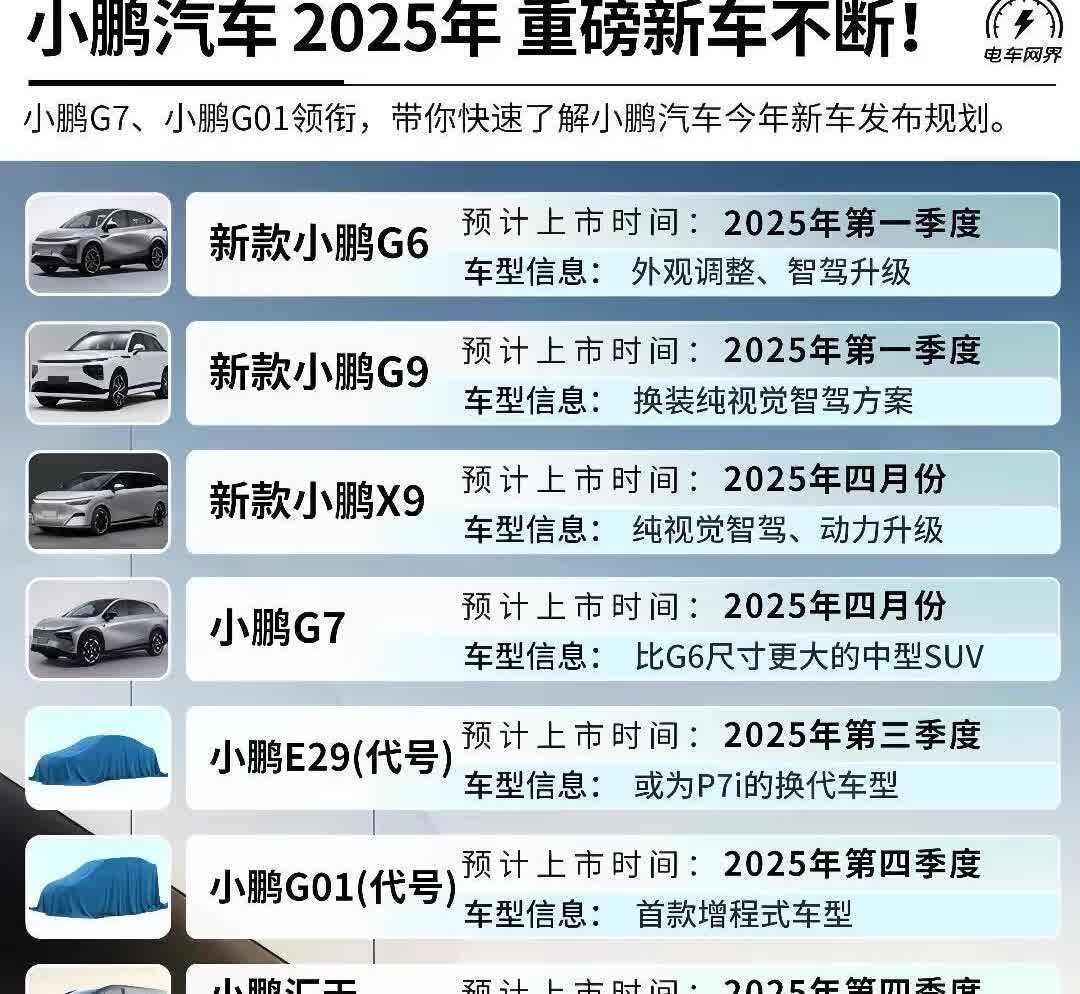 小鹏汽车：我还有七发子弹