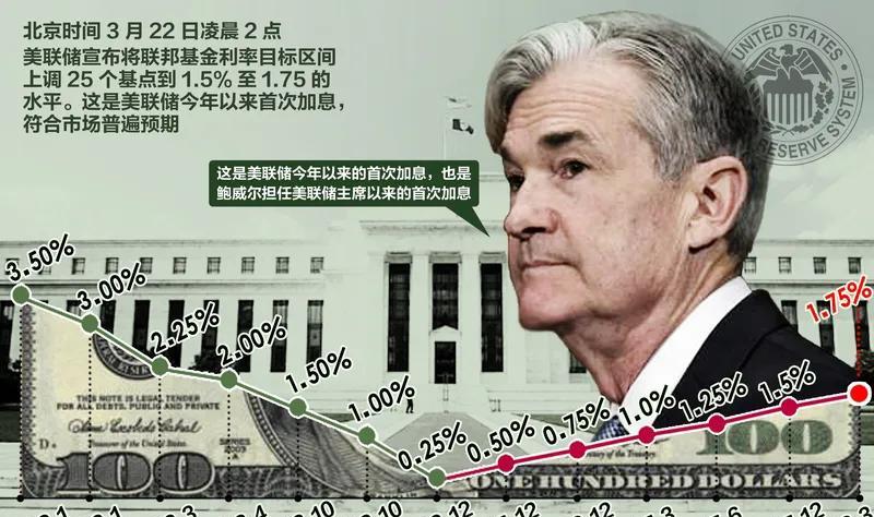 5月20日热点新闻汇总
今日是5月20日，以下是国内外多领域热点新闻。
国际政治