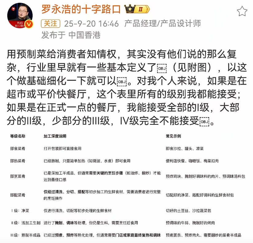 罗永浩再次发声，在抵制西贝这条路上坚持的走下去，现在看来，罗永浩最开始的那条微博