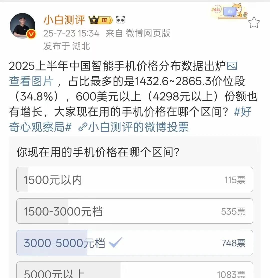 不可能有这么高的占比的，但真正统计起来，很多人还是用的1500元以内的。
说白了