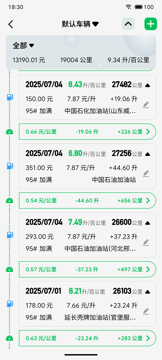 三年用车分享
自从2022.12月份提车到现在也三年多了，跑了三万二千多公里了，