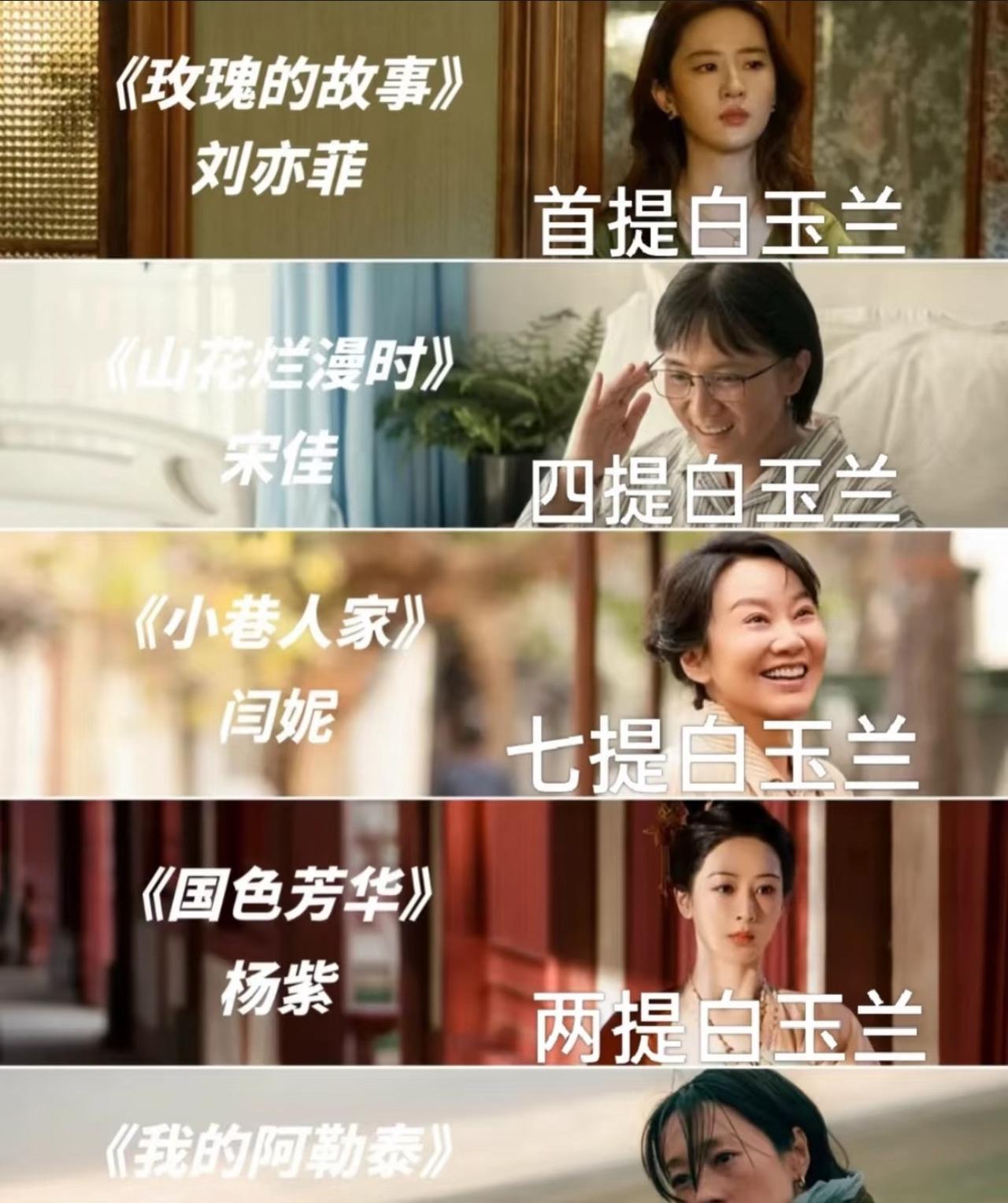 我有一种强烈的预感，
白玉兰视后不会是宋佳，也不会是马伊琍，更不会是刘亦菲，而是