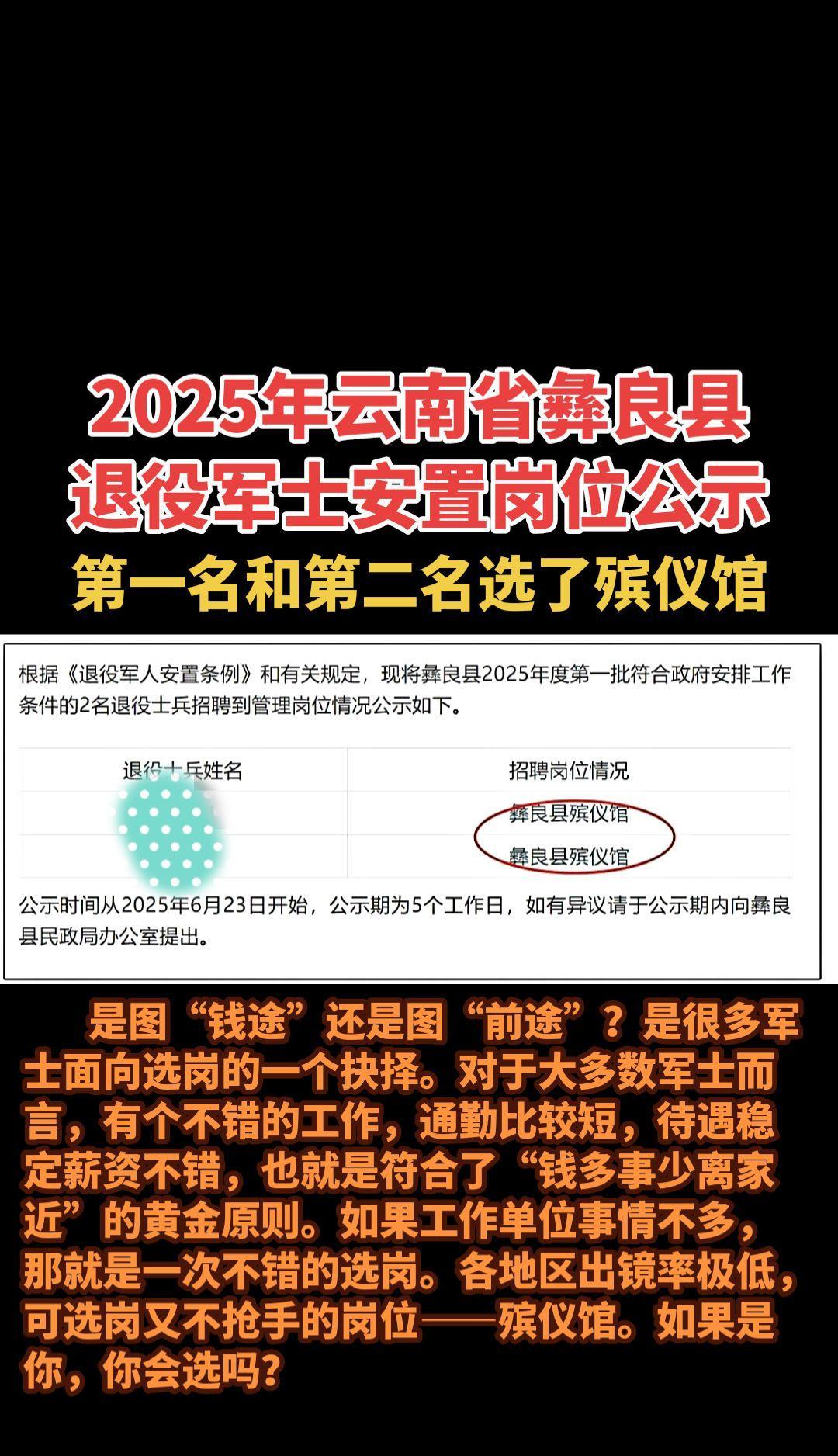 #2025年云南省彝良县退役军士安置岗位公示#安置殡仪馆#退役军士安置#退役士兵