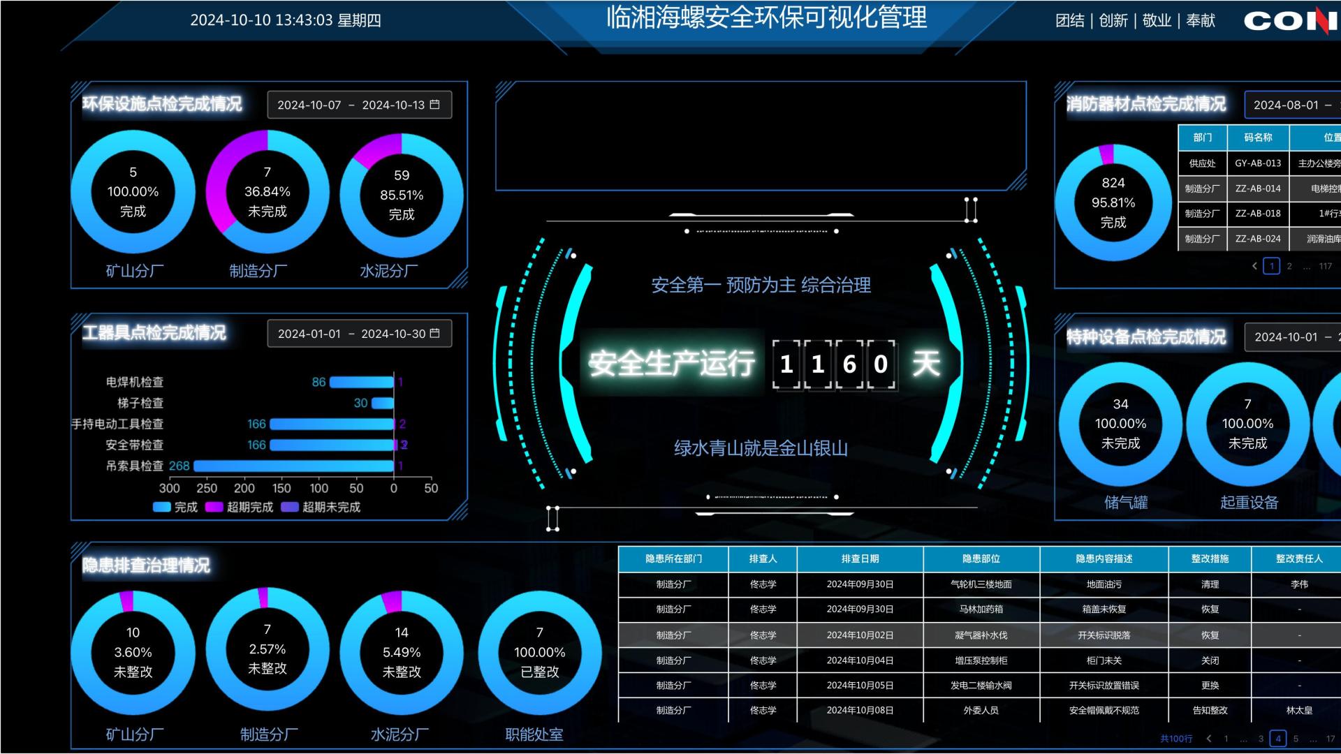 中小型物业如何用二维码快速实现巡更巡检数字化？