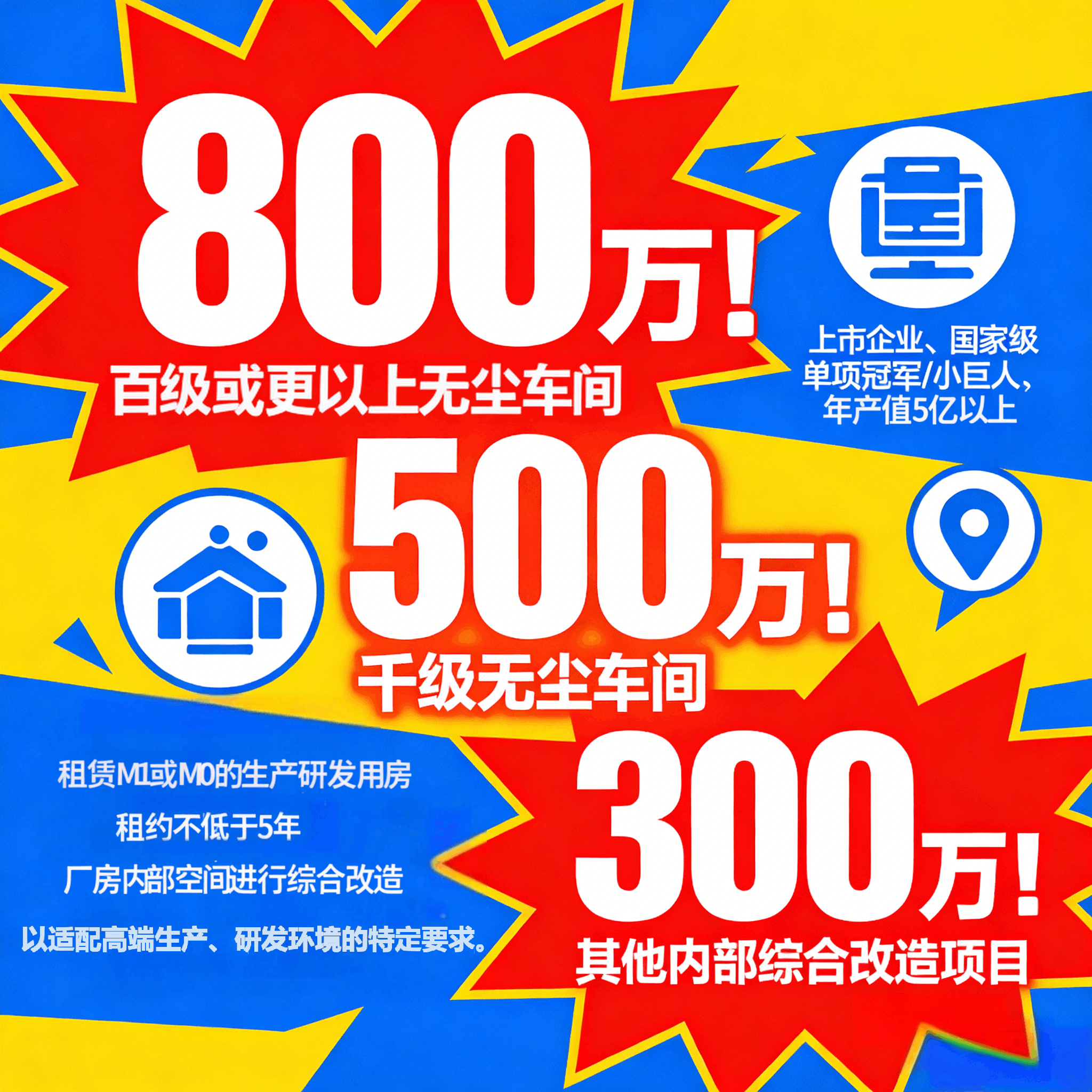 速看！这类制造企业改造厂房，补贴能拿800万！