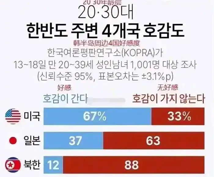 日本要求中国反思











日本民众对华负面情绪高涨，要求中国反思，