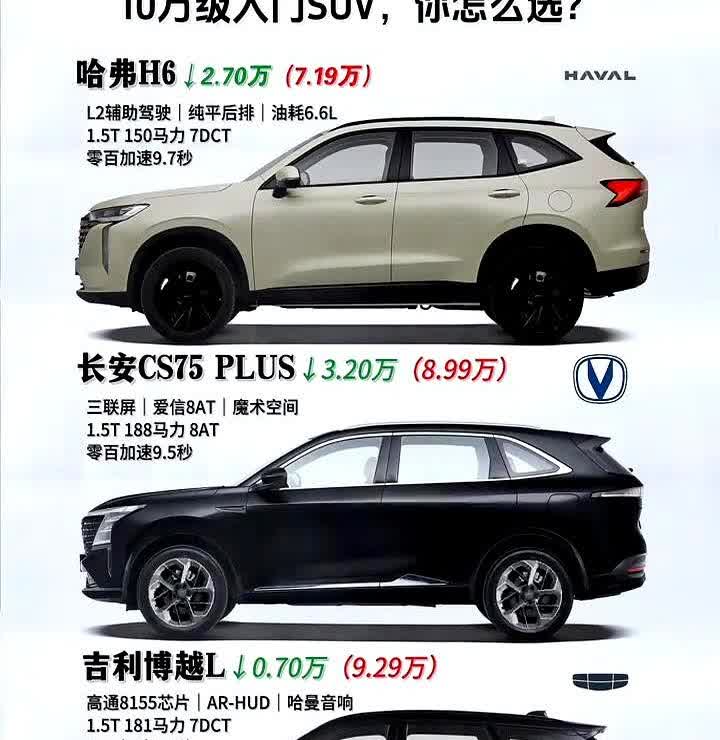 爱信8AT成了长安CS75 PLUS的护身符，可2.0T油耗飙到10升，厂家用变