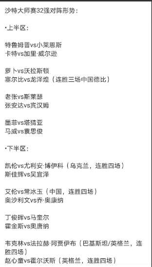 2025斯诺克沙特大师赛32强出炉，中国占据8席。有几人能晋级？
龙泽煌—塞尔比