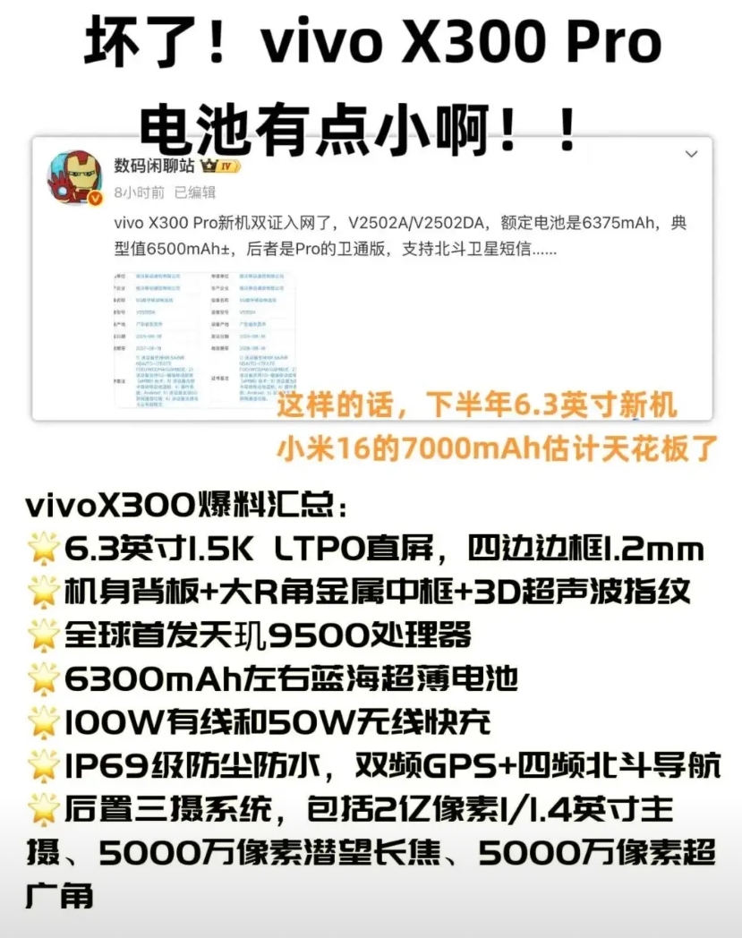 坏了！vivoX300 Pro的电池有点小啊！

听说vivoX300pro已经