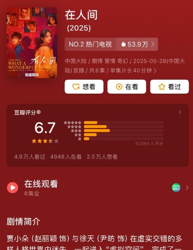 赵丽颖《在人间》豆瓣开分6.7分，5万人打分
不说长剧，和微尘剧场《我的阿勒泰》